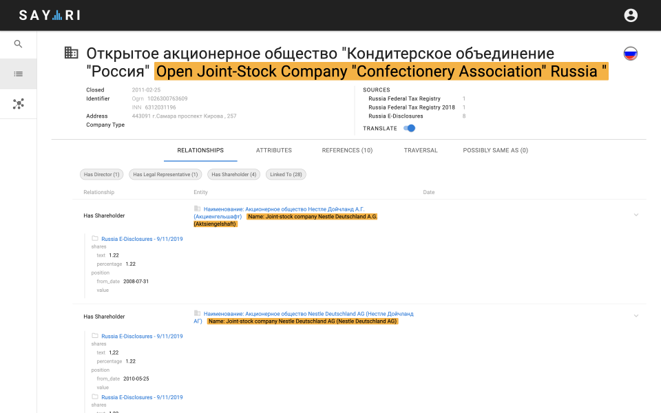 screenshot of Sayari Graph